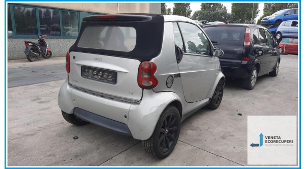 SMART FORTWO A/C450 del 2005 parti usate e ricambi - Tipo Motore 61