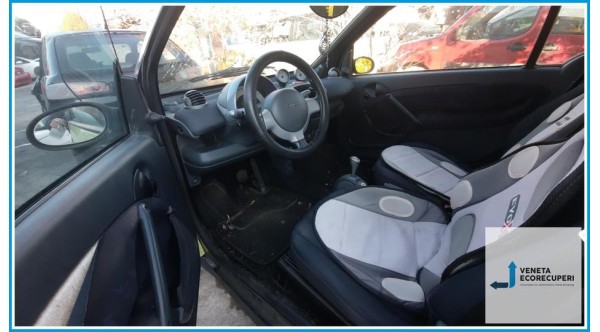 SMART FORTWO A/C450 del 2005 parti usate e ricambi - Tipo Motore 61